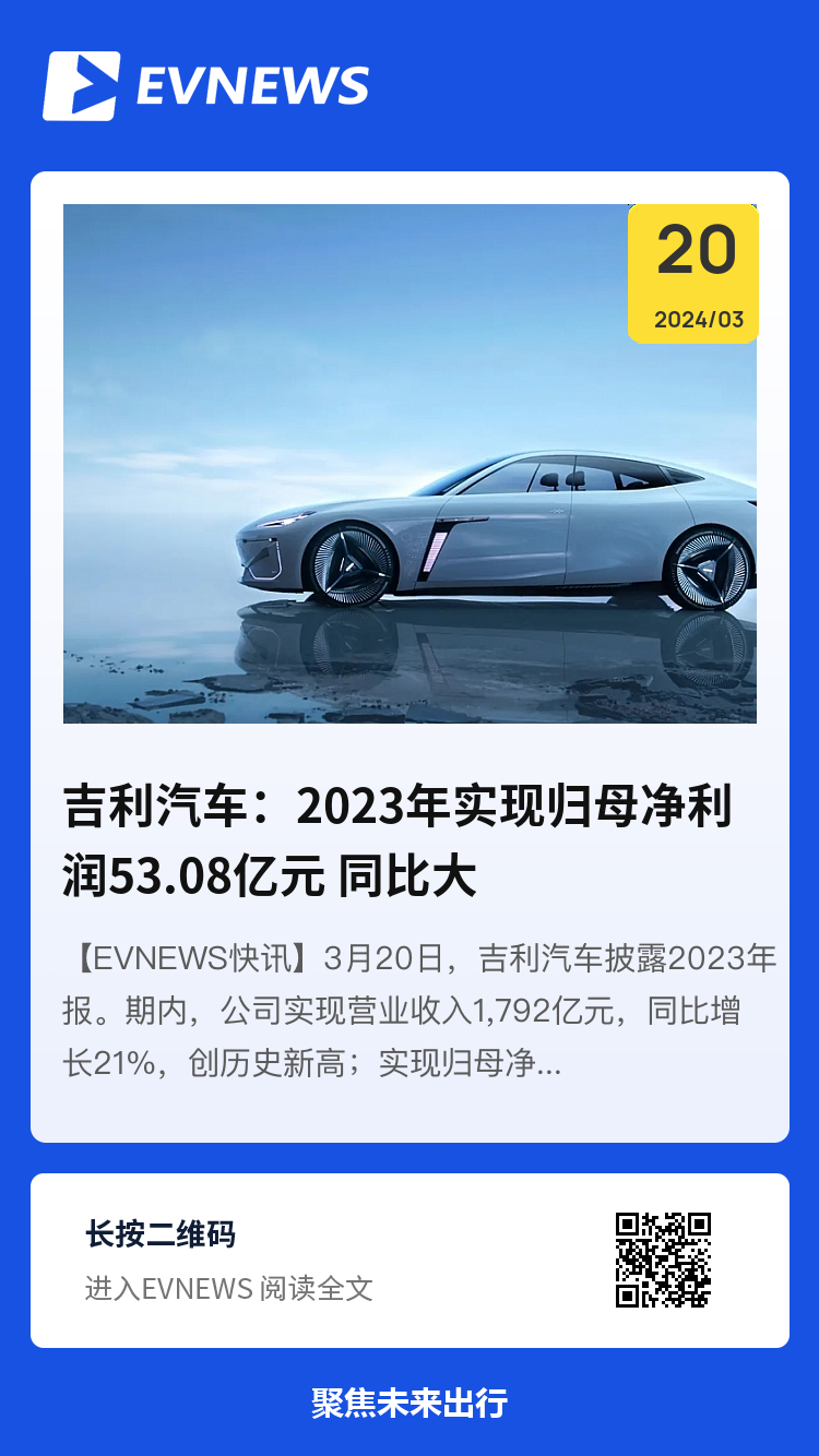 吉利汽车：2023年实现归母净利润53.08亿元 同比大涨51%分享封面